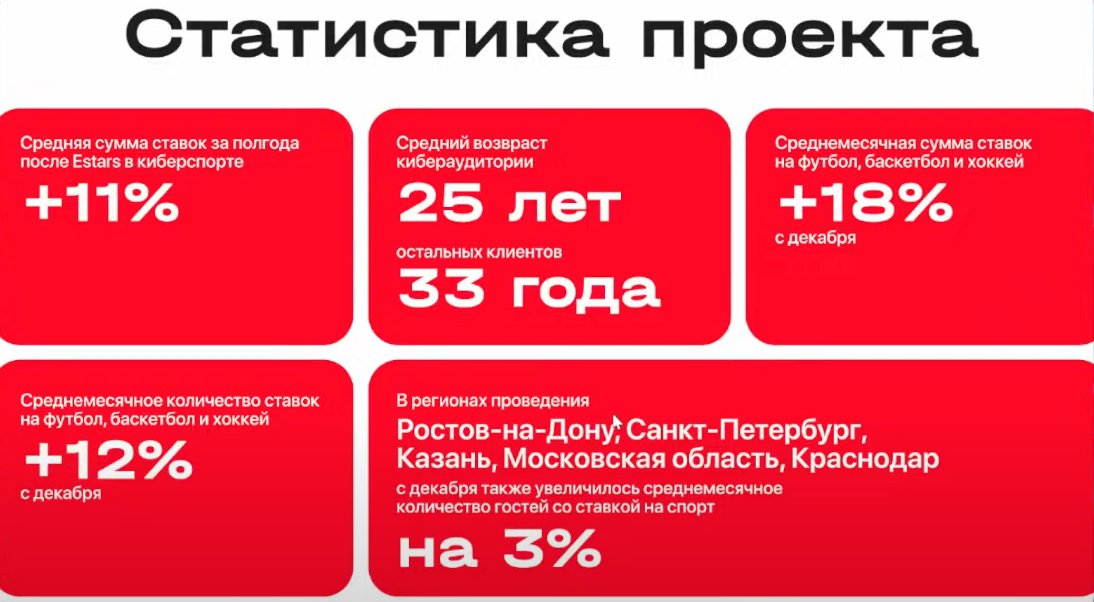 Слайд 11